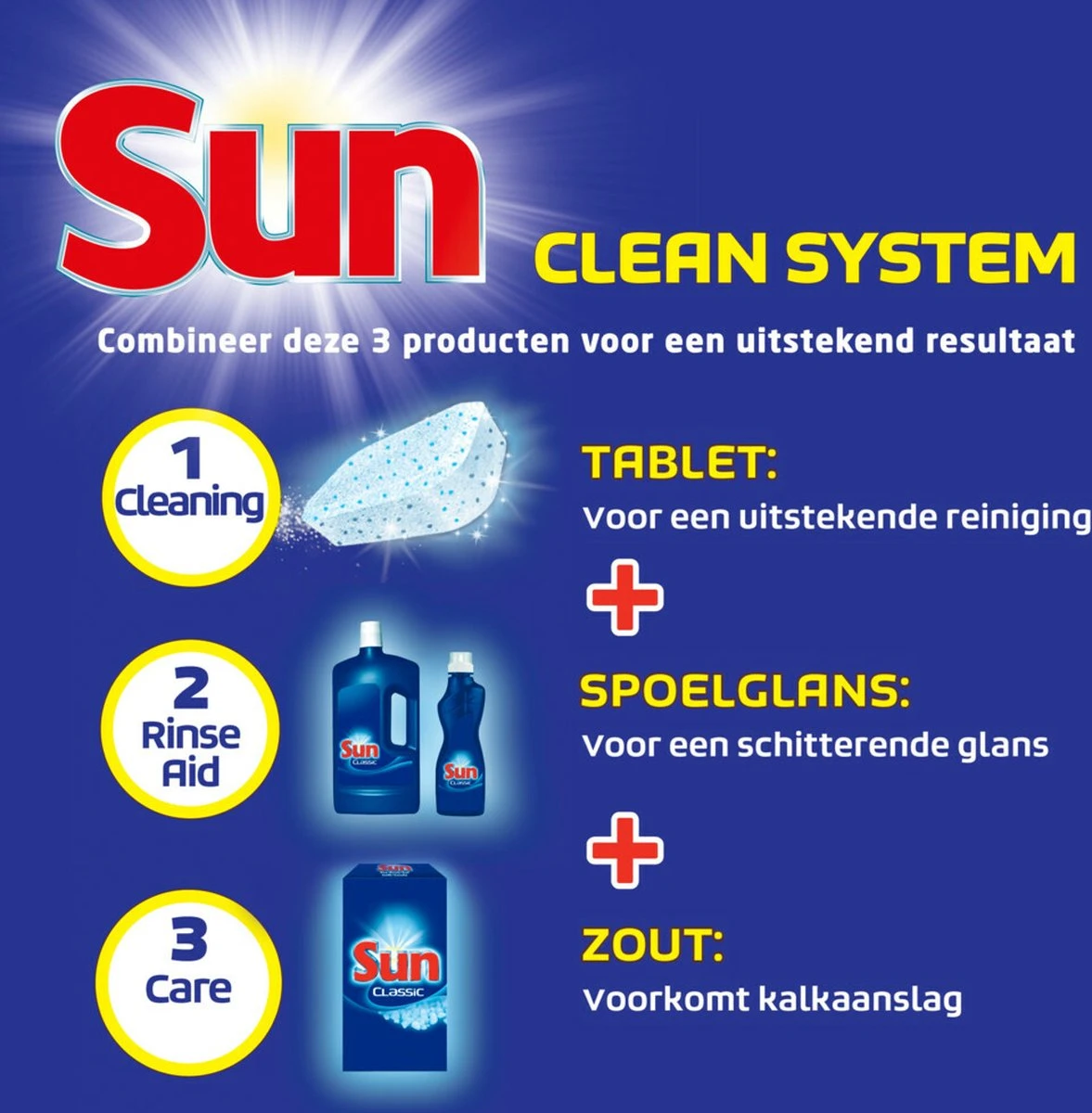 SUNĀ® Sun Vaatwastabletten Classic - 105 Stuks - Voordeelverpakking - Afbeelding 4