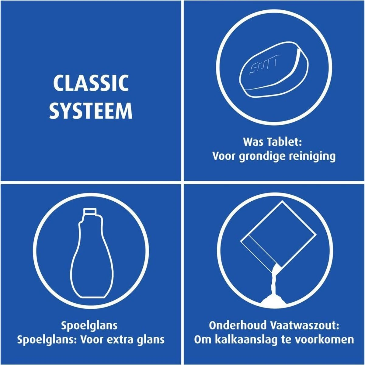 SUNĀ® Sun Vaatwastabletten Classic - 105 Stuks - Voordeelverpakking - Afbeelding 3