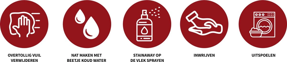 StainAway - Vlekverwijderaar - 30ml Vlekkenreiniger - Afbeelding 2