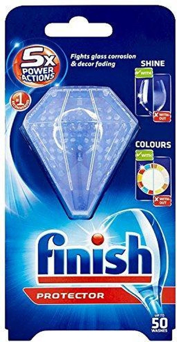 Finish Protector 1 Stuk - Afbeelding 3