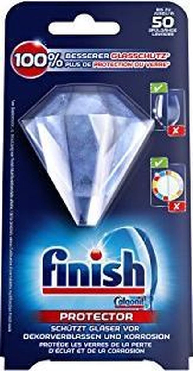 Finish Protector 1 Stuk - Afbeelding 2